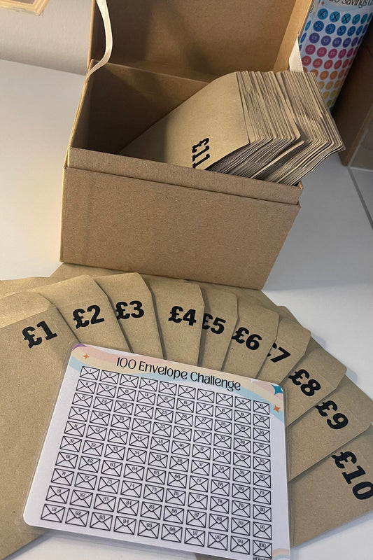 Envelope Challenge